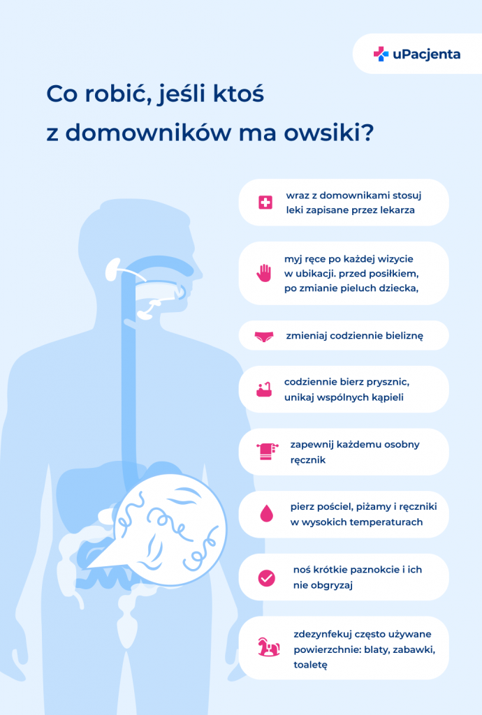 2022_Owsiki-infografika-do-pobrania-690x1024.png